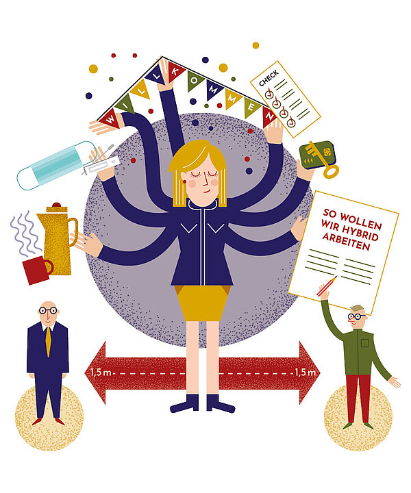 Zeichnung Corona Maßnahmen im Büro