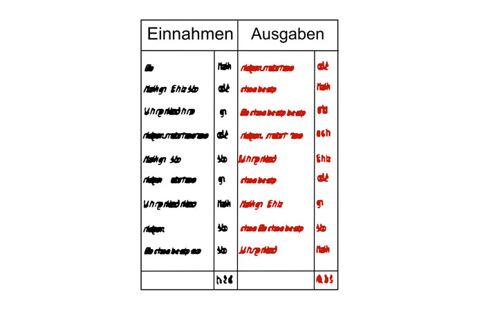 Eine Liste mit Ausgaben und Einnahmen