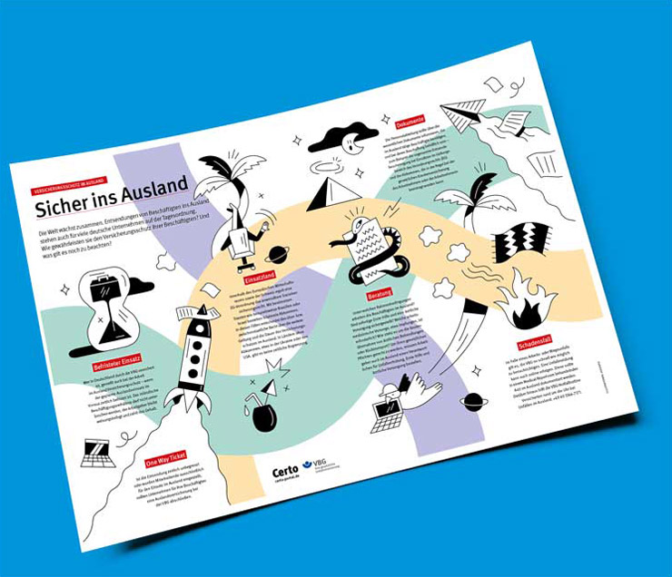 Poster "Sicher ins Ausland"