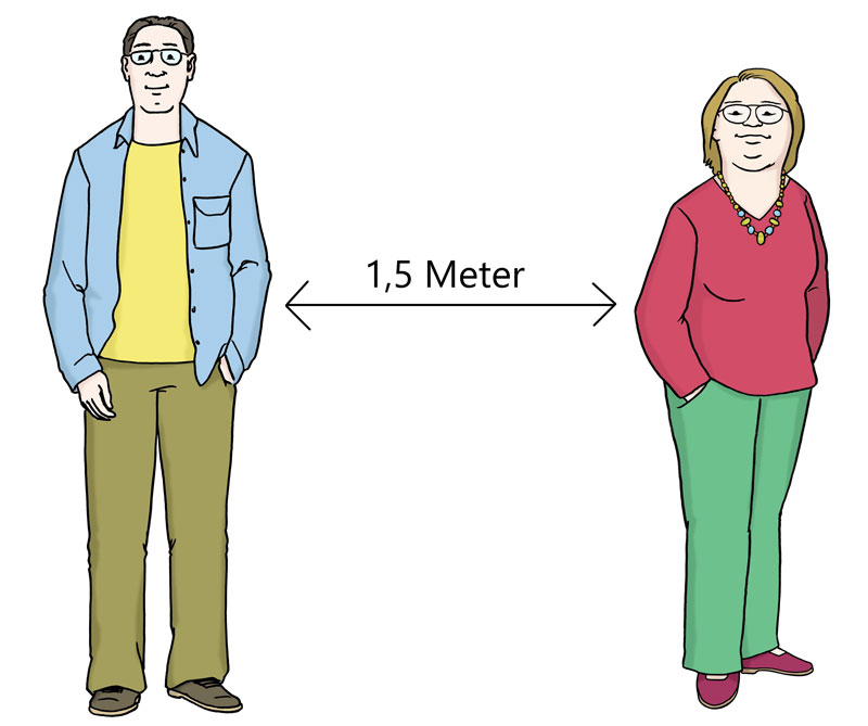 Zwei Personen mit einem Abstand von 1,5 Metern