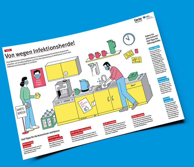 Poster mit Büro-Küche