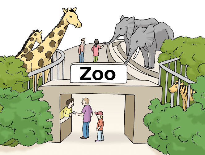 Im Zoo gibt es viele verschiedene Gefahren