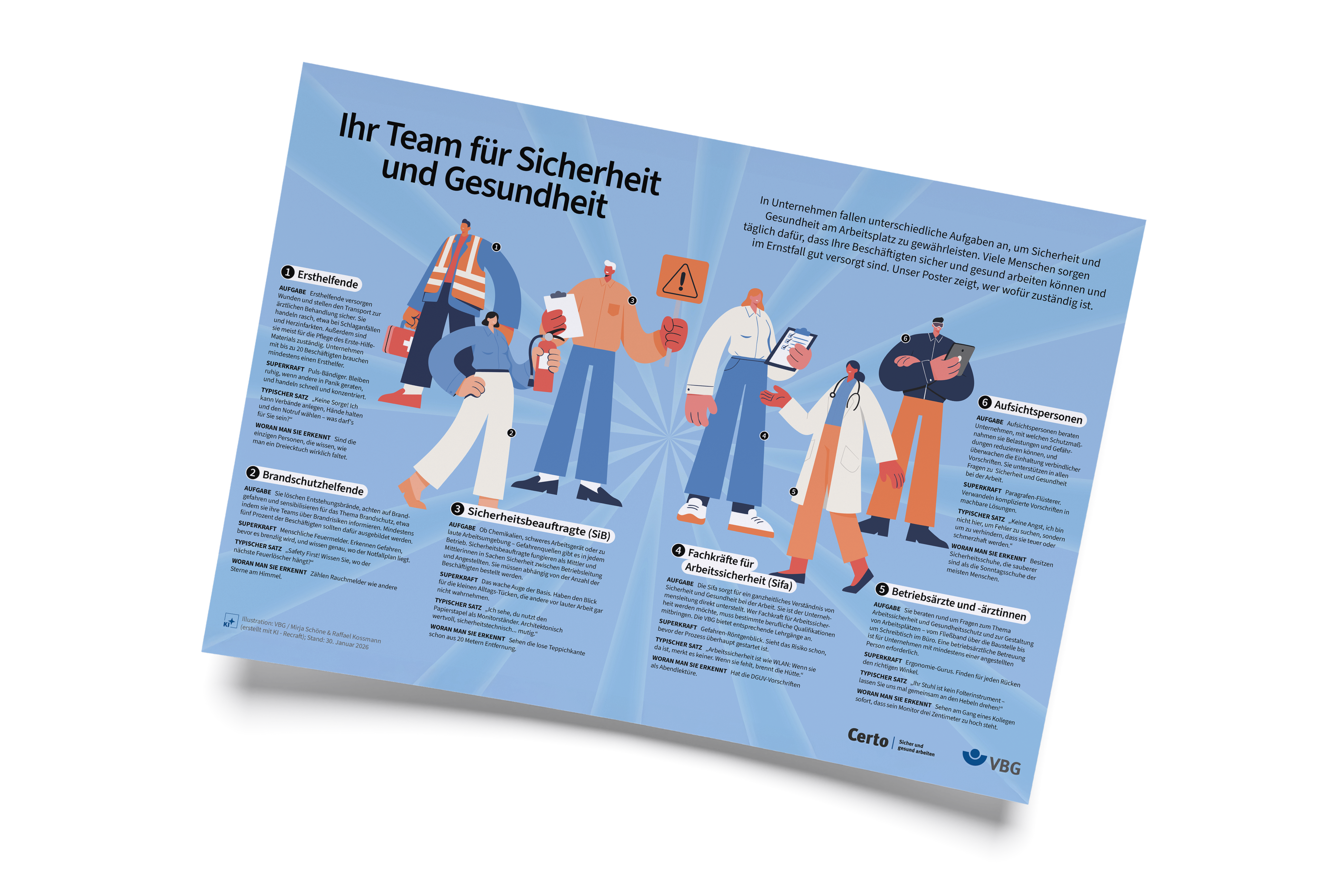 Ein Poster mit verschiedenen Informationen.