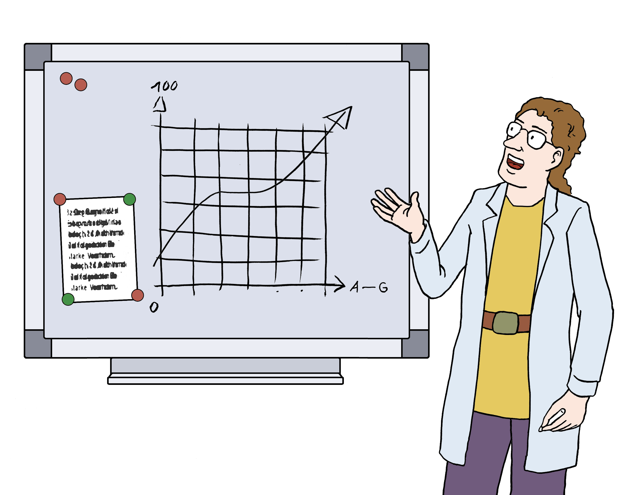 Ein Forscher steht vor einer Tafel. Auf der Tafel ist eine Grafik abgebildet. Der Forscher erklärt diese Grafik.